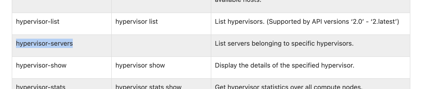 ../../../_images/hypervisor_servers_2.png